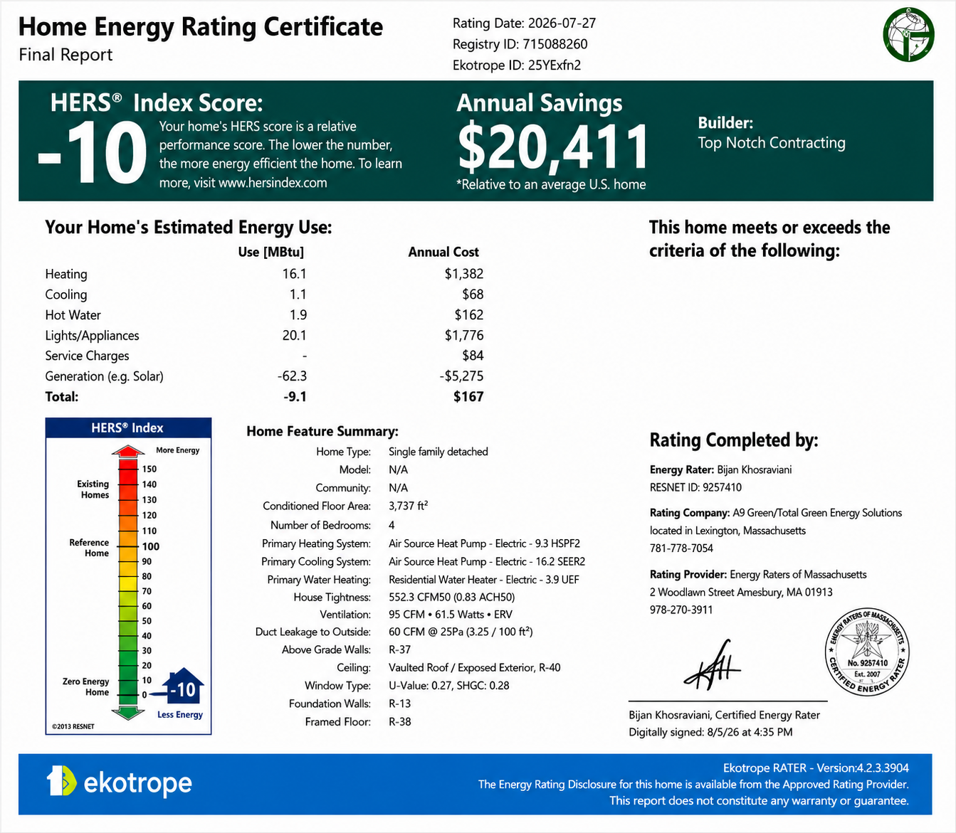 Top Notch Home Energy Rating HERS 5
