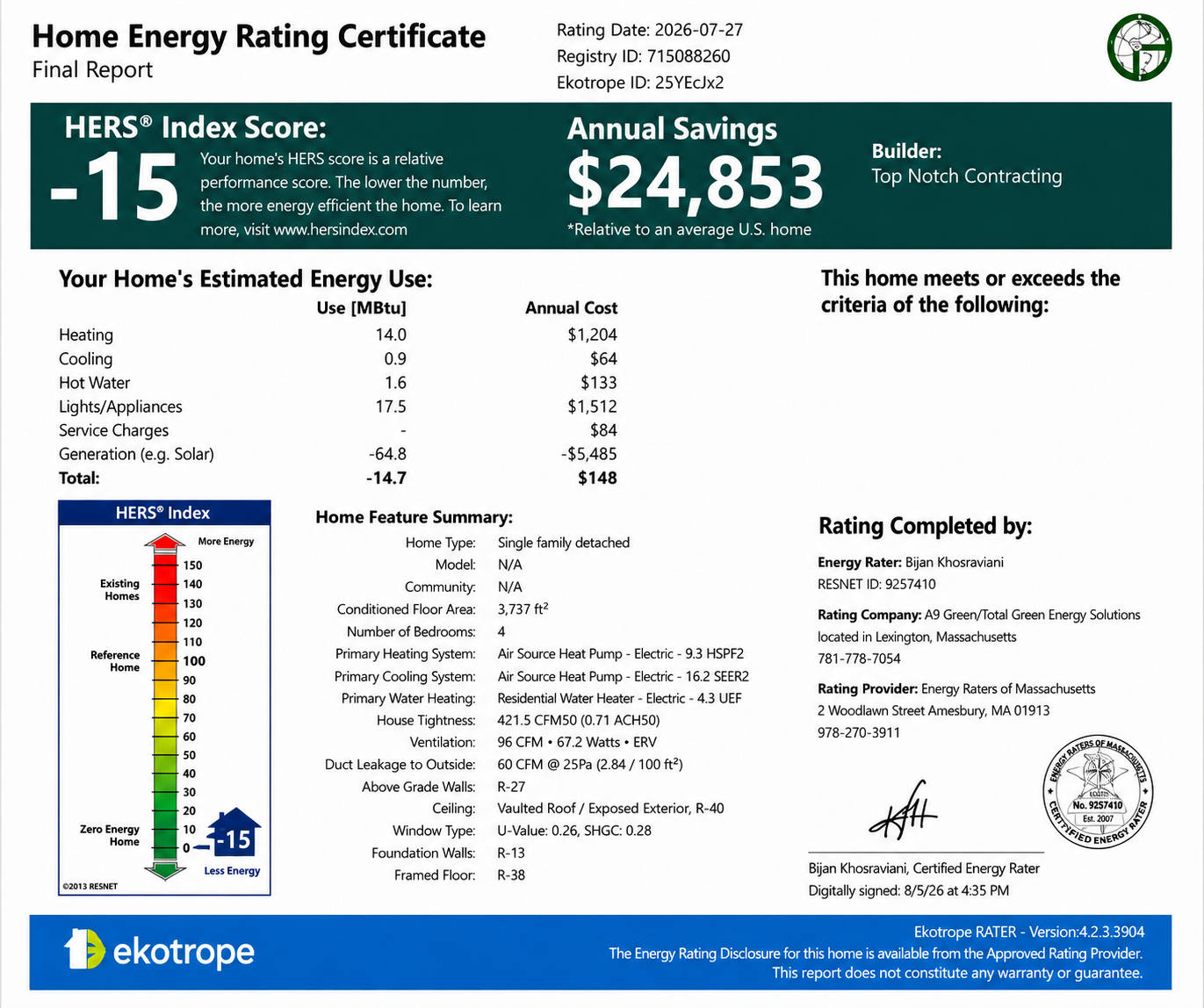 Top Notch Home Energy Rating HERS 6